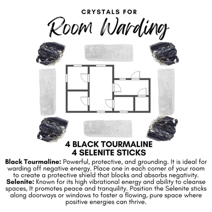 Diagram of Room Warding Crystal Kit: Layout includes four black tourmalines at corners and four selenite sticks at doors and windows. Black Tourmaline blocks negativity, while Selenite promotes peace and energy flow.