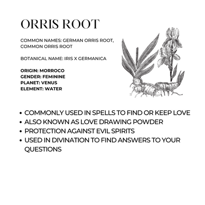 Orris Root