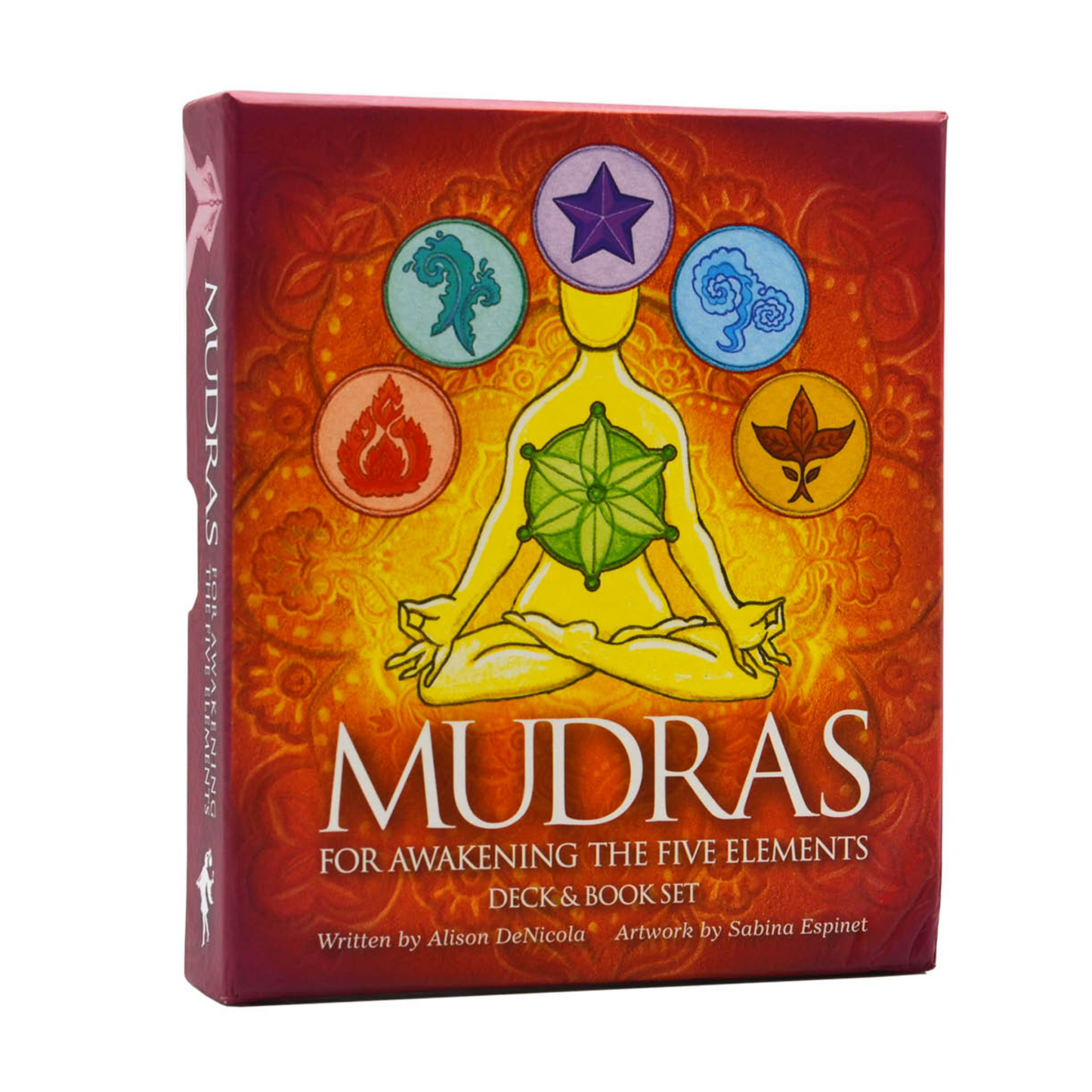 Mudras For Awakening The Five Elements