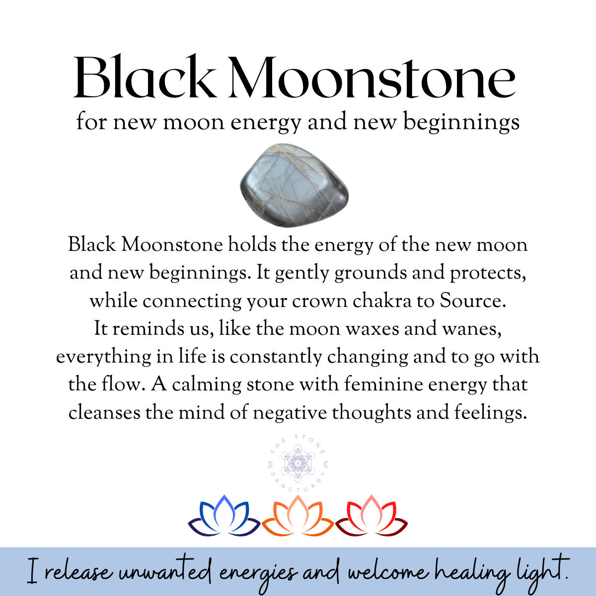 Black Moonstone Polished Tumbled Stones