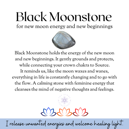 Black Moonstone Polished Tumbled Stones