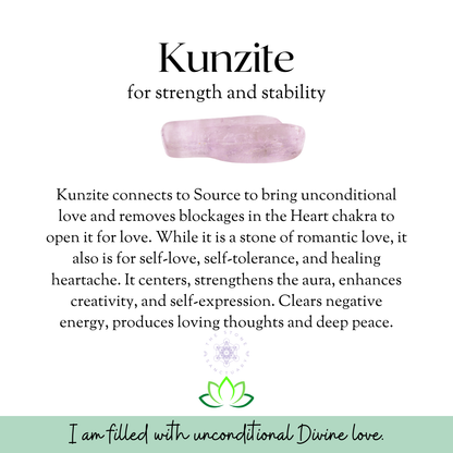 Kunzite Crystal Chips