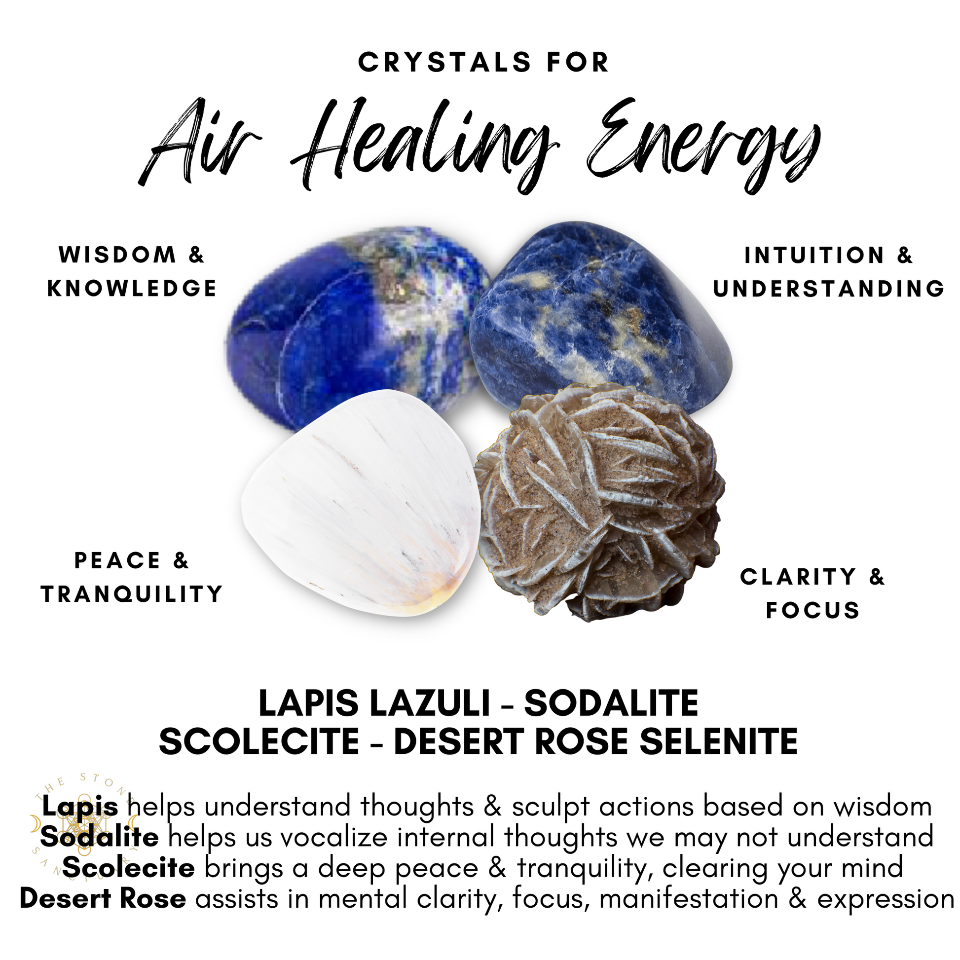 An infographic titled "Crystals for Air Healing Energy" showcasing four crystals: Lapis Lazuli for wisdom and knowledge, Sodalite for intuition and understanding, Scolecite for peace and tranquility, and Desert Rose Selenite for clarity and focus. This Air Healing Energy Crystal Kit includes descriptions of each crystal's benefits.