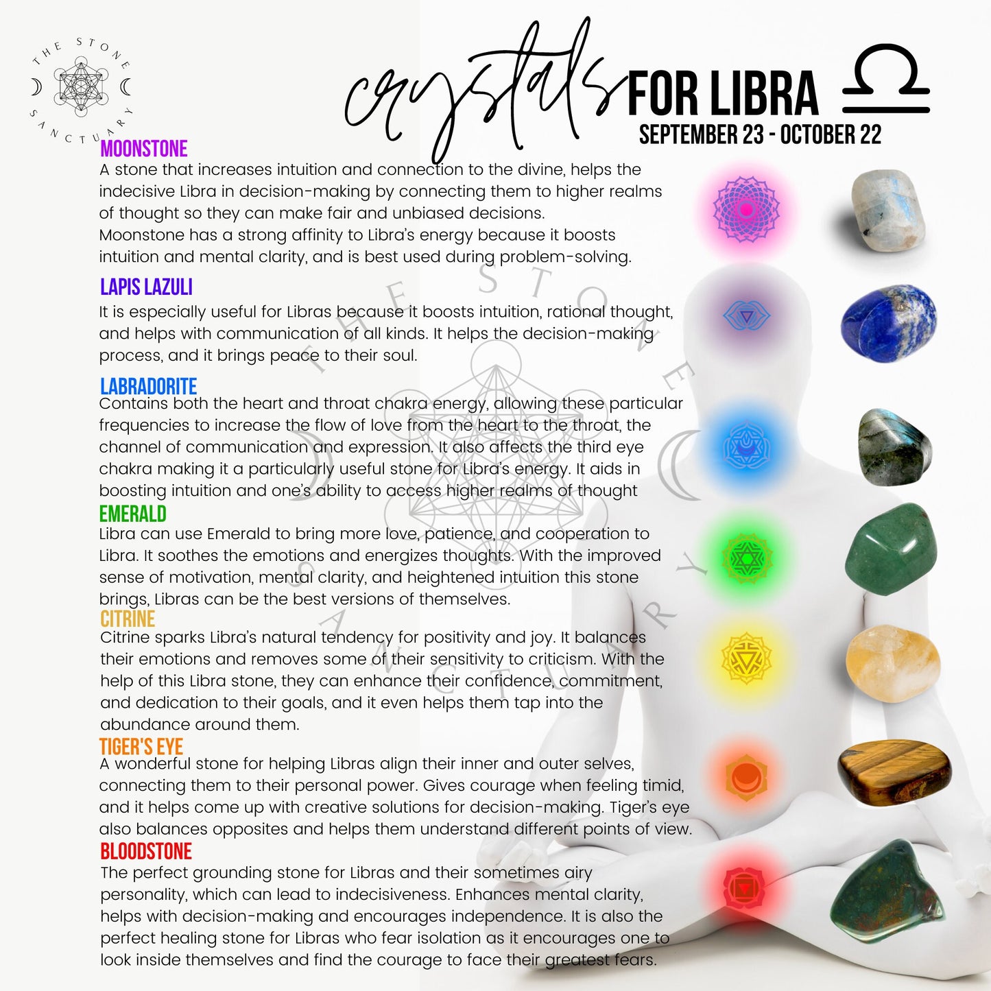 7 Chakra Crystal Kit For Libra