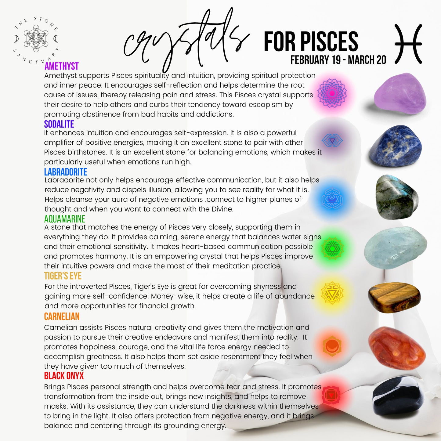 7 Chakra Crystals For Pisces