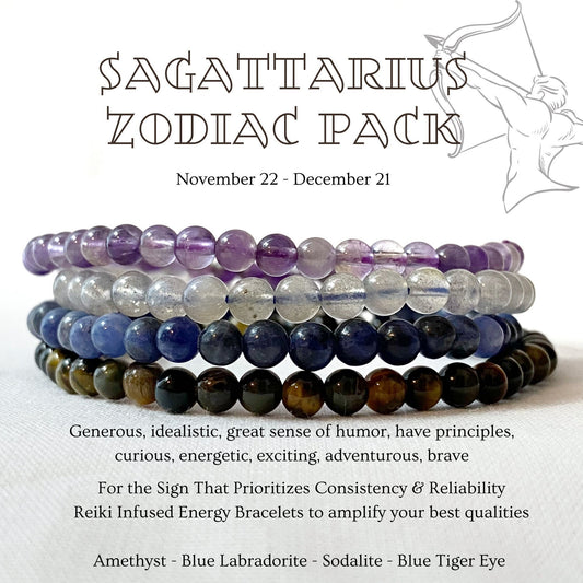 Image of a promotional poster for the "Sagittarius Beaded Bracelet Set." It features five beaded gemstone bracelets made of Amethyst, Blue Labradorite, Sodalite, and Blue Tiger Eye. Text describes Sagittarius traits, dates (November 22 - December 21), and showcases Reiki Infused Bracelets radiating Sagittarius energy.