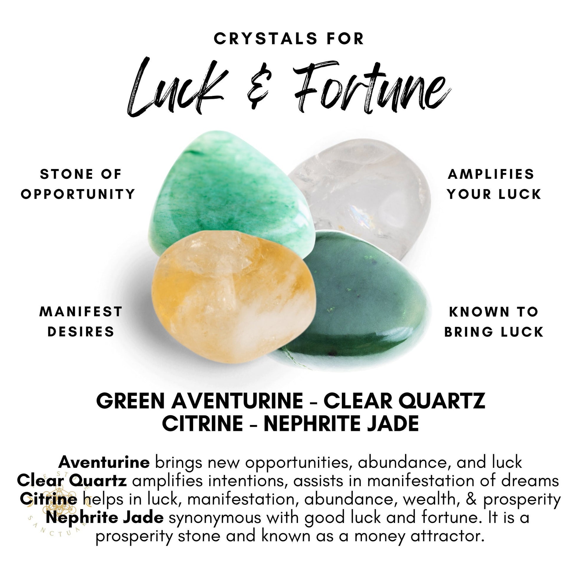 A collection of the Luck and Fortune Crystal Kit, this manifestation kit features Green Aventurine, Clear Quartz, Citrine, and Nephrite Jade. Each stone's benefits are highlighted, showing how they bring luck, amplify intentions, and manifest desires. These prosperity stones are perfect for attracting good fortune.