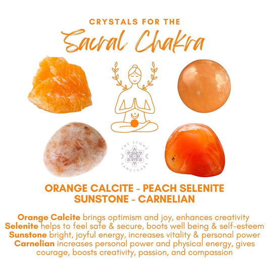 An infographic titled "Sacral Chakra Crystal Kit" shows images of orange calcite, peach selenite, sunstone, and carnelian. Each of these healing crystals' benefits are listed: enhancing creativity, self-esteem, joyful energy, and vitality for improved emotional well-being.