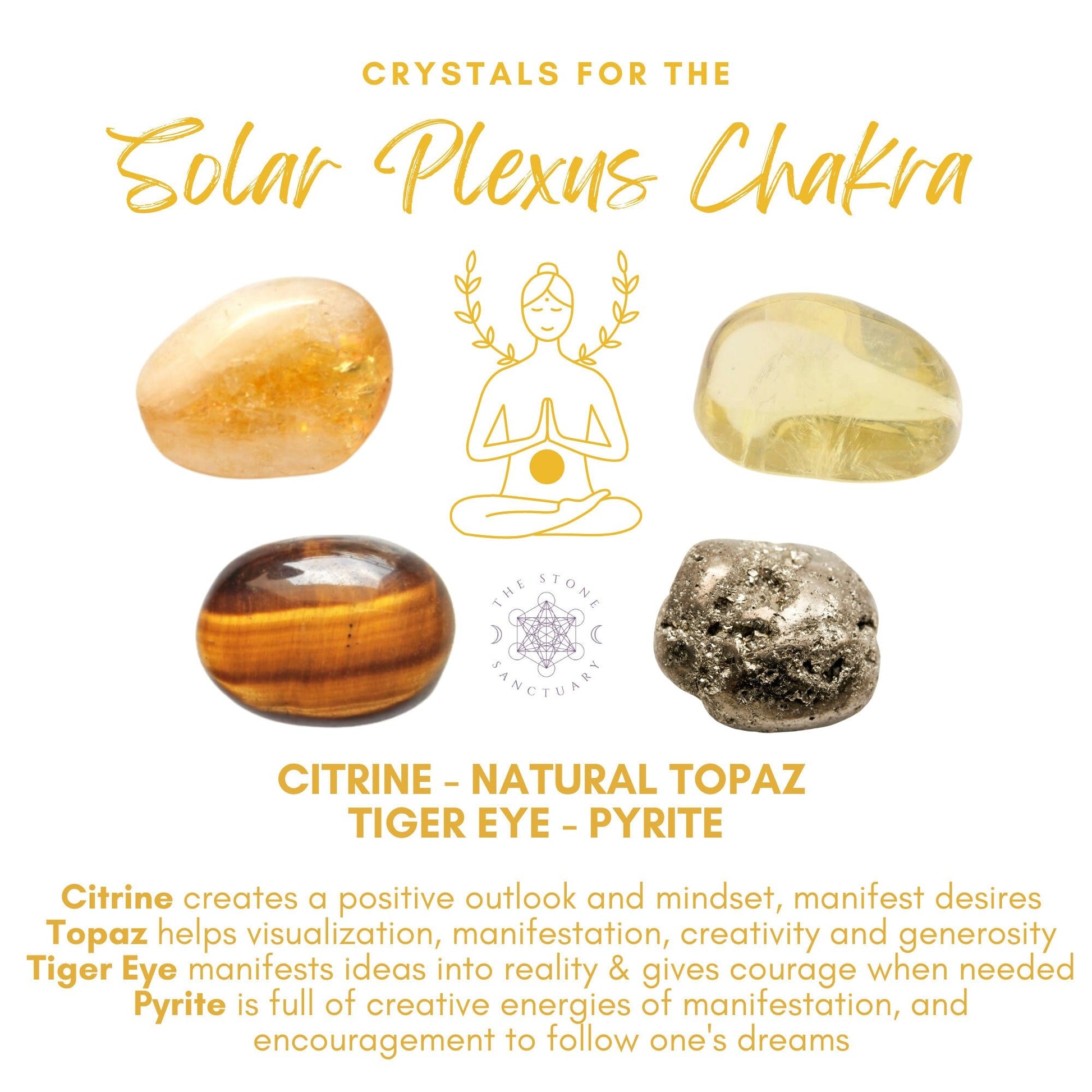 An infographic titled "Healing Crystals for the Solar Plexus Chakra" showcasing four crystal images: Citrine, Natural Topaz, Tiger Eye, and Pyrite. Each crystal's benefits are detailed: Citrine for positivity, Topaz for visualization, Tiger Eye for courage, and Pyrite for creativity features in the Solar Plexus Chakra Crystal Kit.