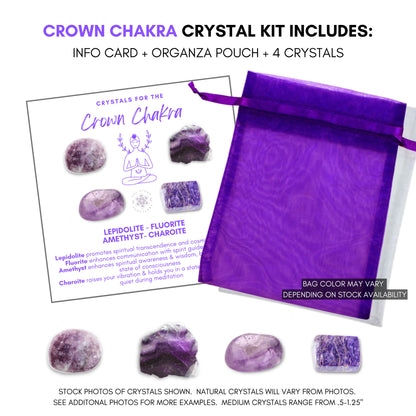 Illustration of four healing crystals for the Crown Chakra: Lepidolite, Fluorite, Amethyst, and Charoite. Text descriptions outline each crystal's benefits, with a seated meditative figure at the center of this Crown Chakra Crystal Kit to enhance spiritual awareness.