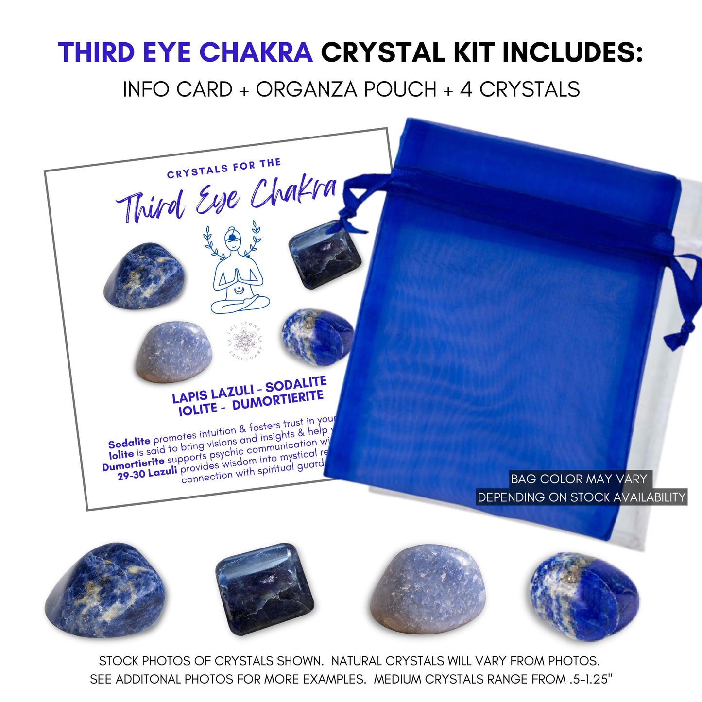 An image featuring the Third Eye Chakra Crystal Kit: Lapis Lazuli, Sodalite, Iolite, and Dumortierite. Each crystal is shown with corresponding descriptions: Lapis Lazuli aids wisdom, Sodalite enhances intuition, Iolite offers visions, and Dumortierite supports psychic communication. In the center is a meditating figure.