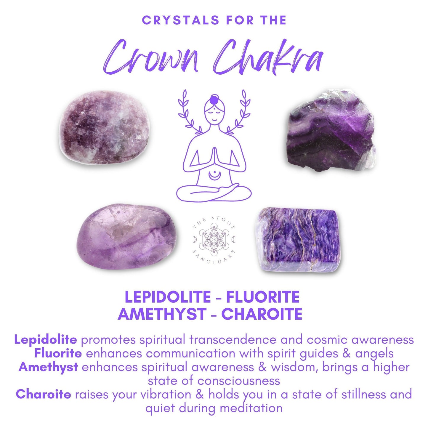 Illustration of four healing crystals for the Crown Chakra: Lepidolite, Fluorite, Amethyst, and Charoite. Text descriptions outline each crystal's benefits, with a seated meditative figure at the center of this Crown Chakra Crystal Kit to enhance spiritual awareness.