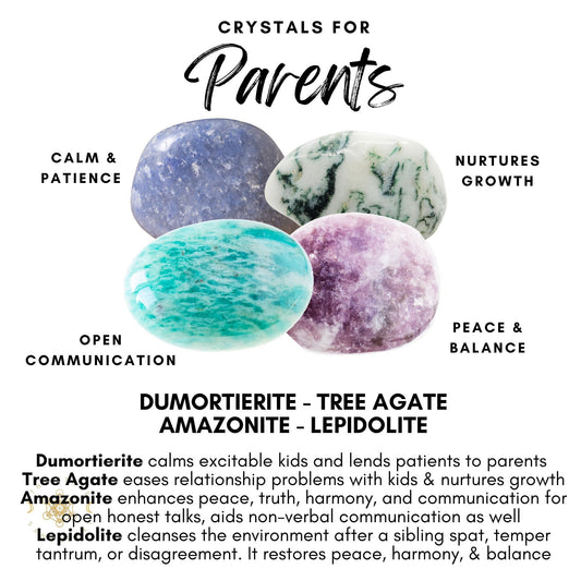 An image titled "Parent Crystal Kit" features four healing crystals: Dumortierite (blue), Tree Agate (green and white), Amazonite (turquoise), and Lepidolite (purple). Each crystal's properties are listed, emphasizing qualities like calm, communication, growth, and balance—a perfect parenting aid for peace and harmony.