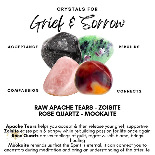 Image featuring three crystals: Apache Tears, Rose Quartz, and Mookaite. Each crystal is accompanied by descriptive text about its healing properties. Apache Tears: Acceptance, Zoisite: Rebuilds, Rose Quartz: Compassion, Mookaite: Connects. Text at the bottom reads "Grief Crystal Kit - RAW APACHE TEARS - ZOISITE - ROSE QUARTZ.