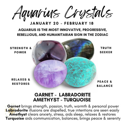 An image showcasing an Aquarius Crystal Kit tailored for Aquarians. The top text reads, "Aquarius Crystals January 20 - February 18." It features Garnet (strength and power), Labradorite (truth seeker), Amethyst (relaxes and restores), and Turquoise (peace and balance). Each crystal's benefits are detailed.