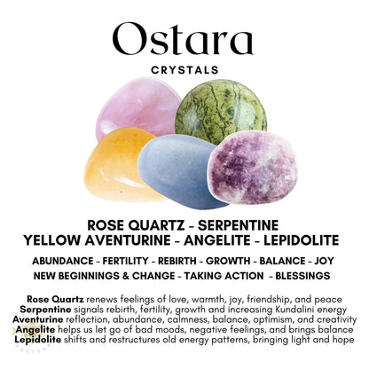 An arrangement of five crystals: rose quartz, serpentine, yellow aventurine, angelite, and lepidolite. Descriptions of each crystal list attributes such as fertility, growth, balance, joy, and other positive qualities associated with them. The text "Ostara Crystal Kit" appears at the top.

Product Name: Ostara Crystal Kit