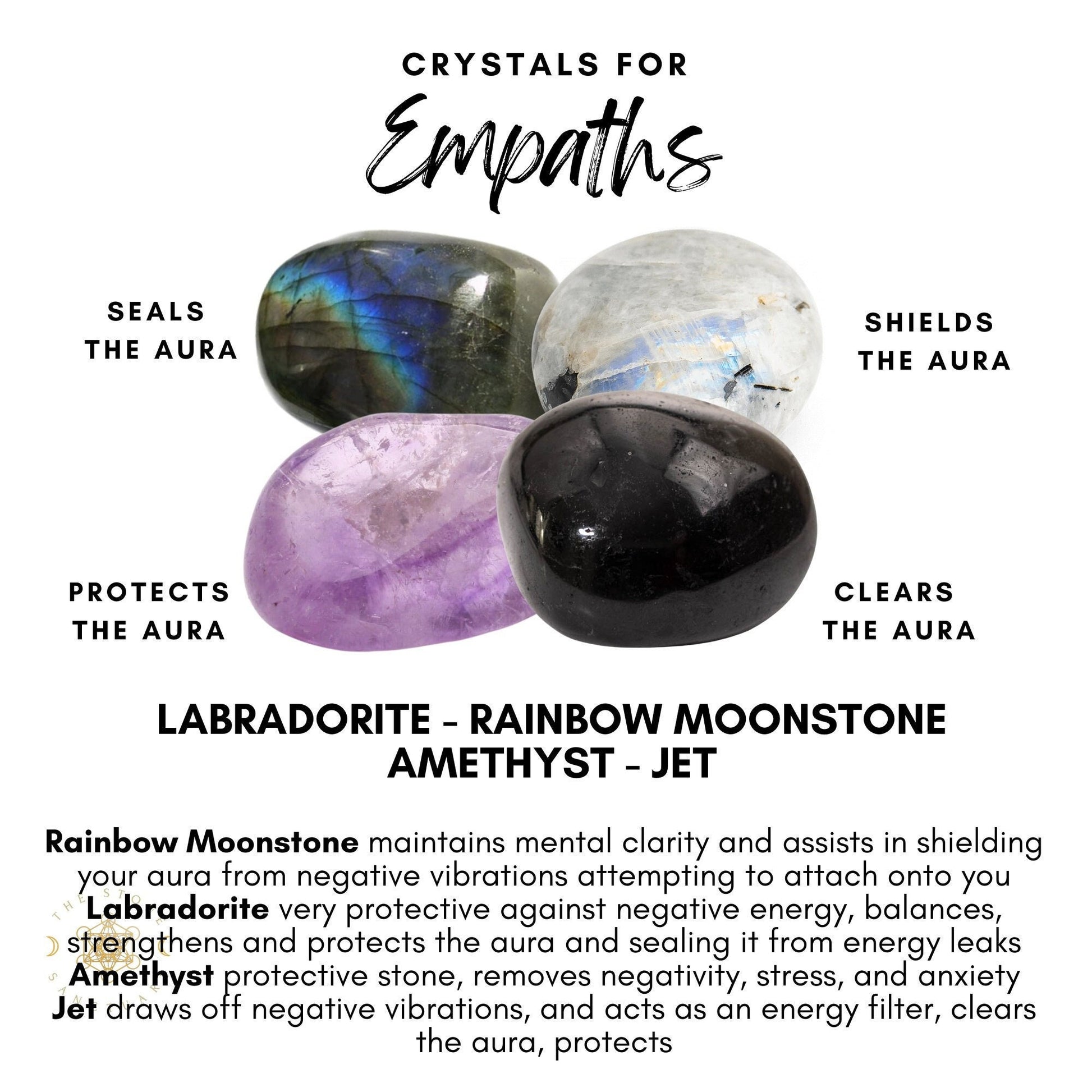 An image showcasing an Empath Crystal Kit features four unique crystals and their properties: Labradorite (seals the aura), Rainbow Moonstone (shields the aura), Amethyst (protects the aura), and Jet (clears negative energy). Detailed descriptions are provided for achieving mental clarity.