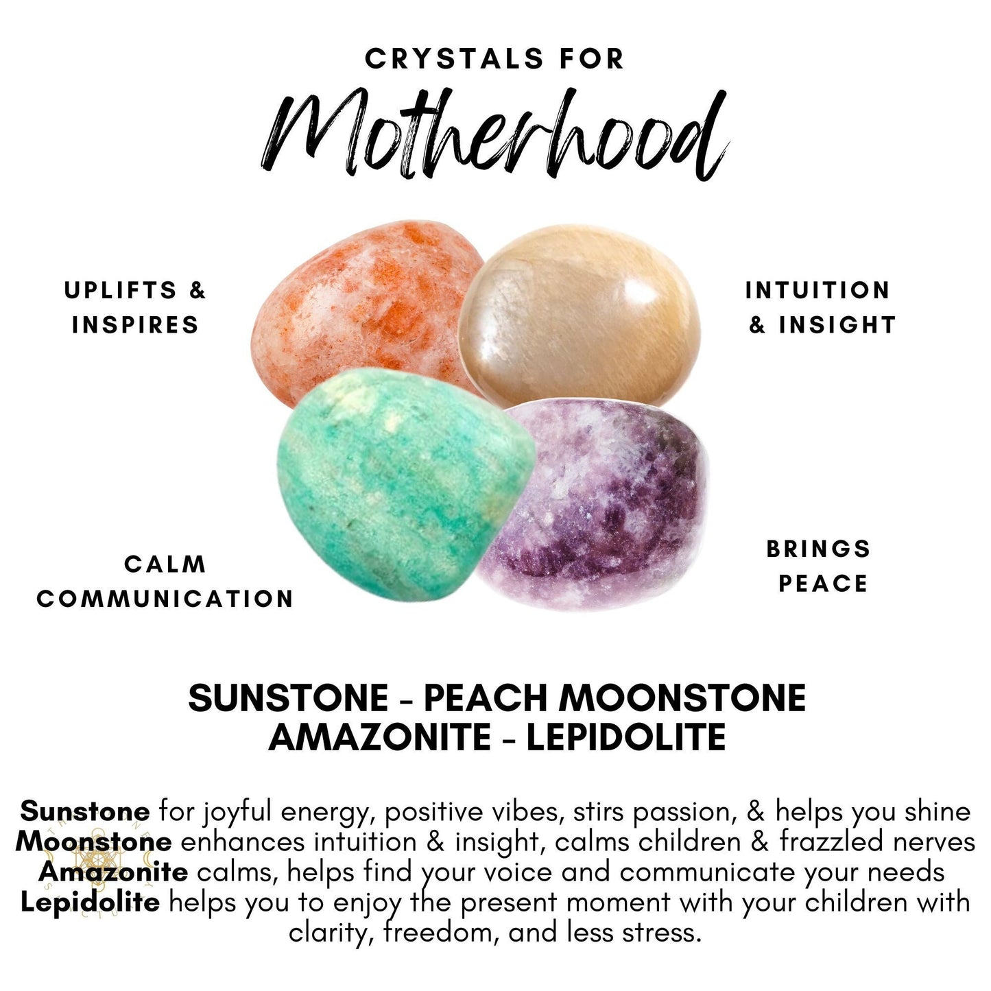 A graphic titled "Motherhood Crystal Kit" features four stones in the Motherhood Crystal Kit: Sunstone for uplifting and inspiration, Peach Moonstone for intuition and insight, Amazonite for calm communication, and Lepidolite for emotional well-being. Descriptions of each crystal's benefits are included.