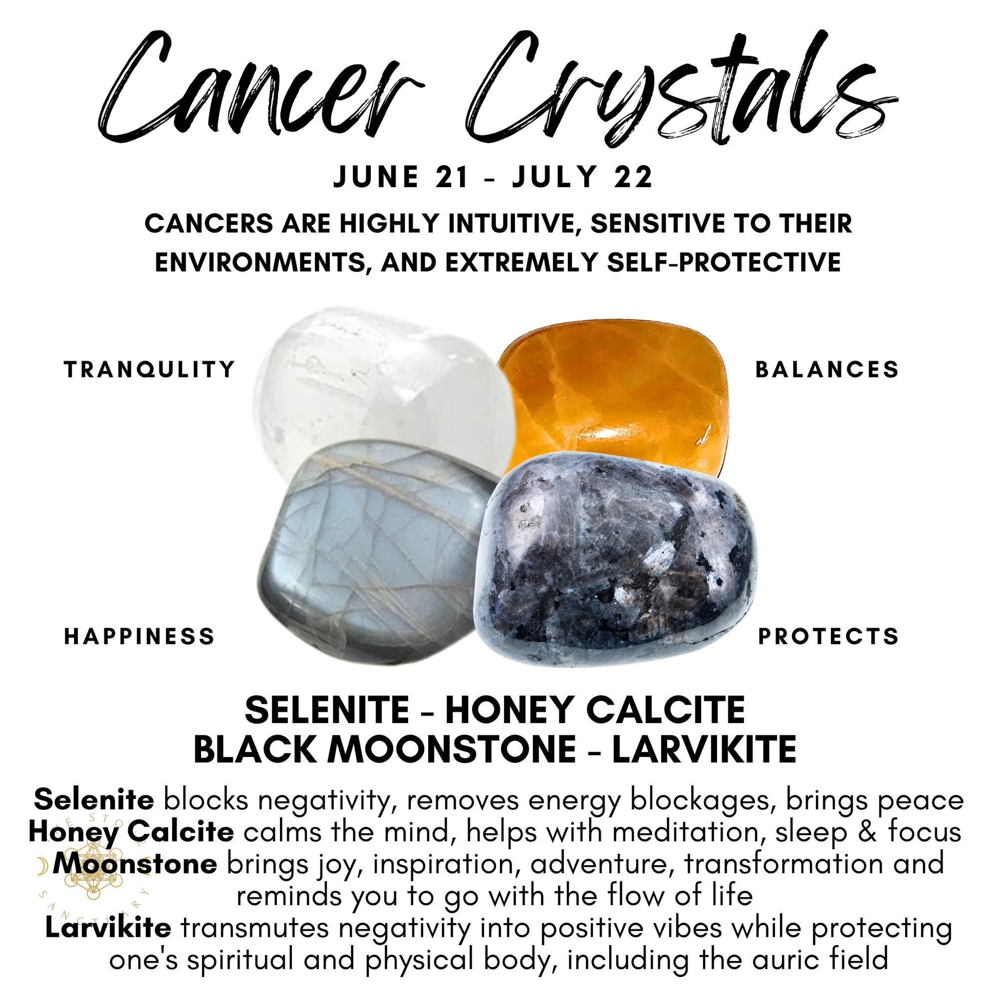 Image titled "Cancer Crystals" with dates June 21 - July 22. Features four Cancerian crystals: Tranquility (Selenite), Balances (Honey Calcite), Inspires (Black Moonstone), and Protects (Larvikite). Detailed benefits for each gemstone are listed below the stones. Perfect as the Cancerian Crystal Kit.