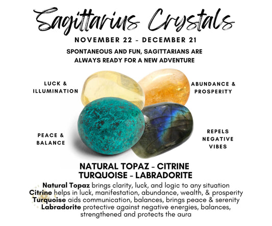 An image titled "Sagittarius Crystal Kit" showcases specific crystals ideal for Sagittarius: Natural Topaz (clarity and luck), Citrine (luck and prosperity), Turquoise (communication and positive energy), and Labradorite (negative energy protection). Crystals shown: Topaz, Citrine, Turquoise, Labradorite. Perfect for a healing crystals kit.