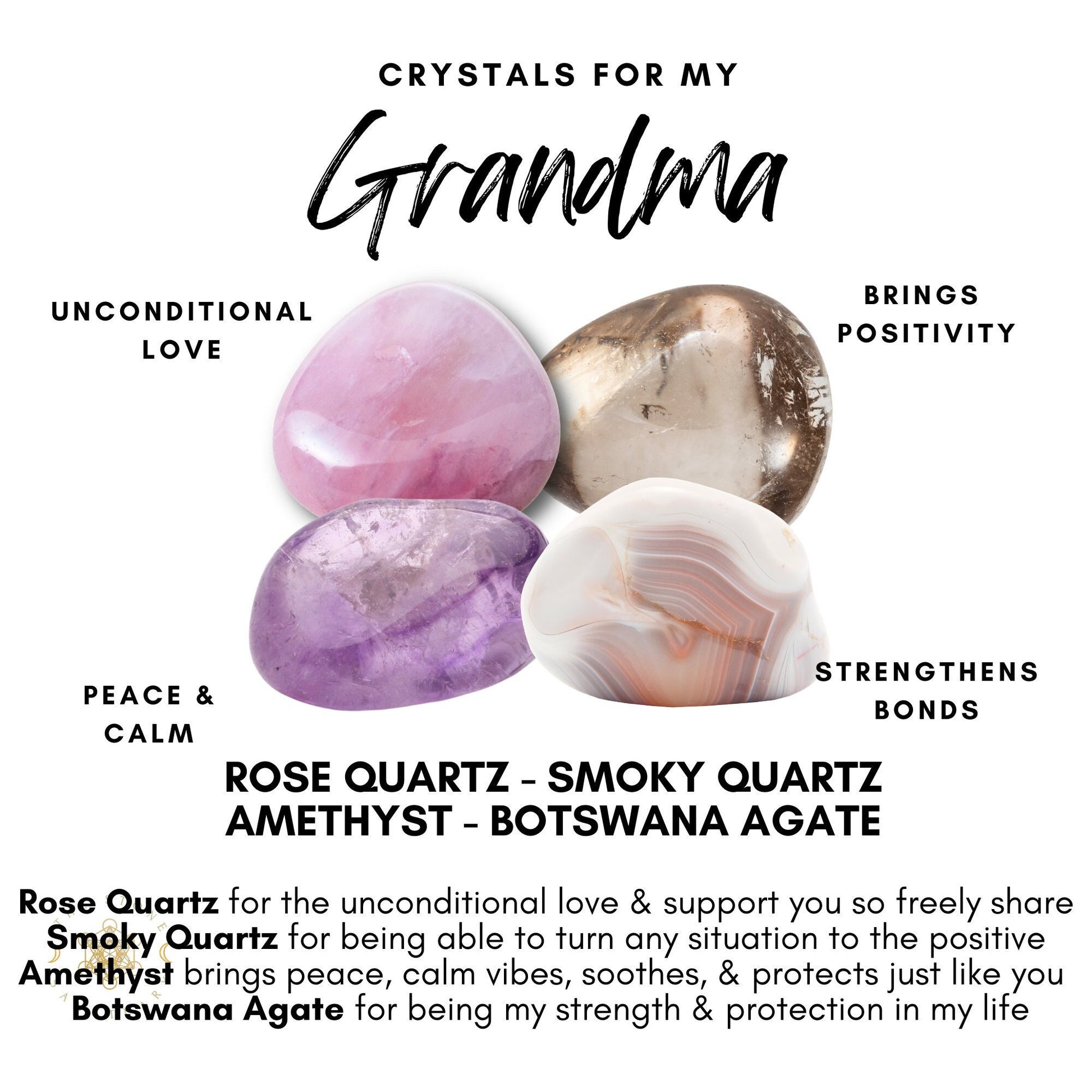 An image titled "Crystals for My Grandma" featuring four labeled gemstones: Rose Quartz (unconditional love), Smoky Quartz (brings positivity), Amethyst (peace & calm), and Botswana Agate (strengthens bonds). Each crystal's benefits are described beneath the image, creating a perfect Grandma Crystal Kit.