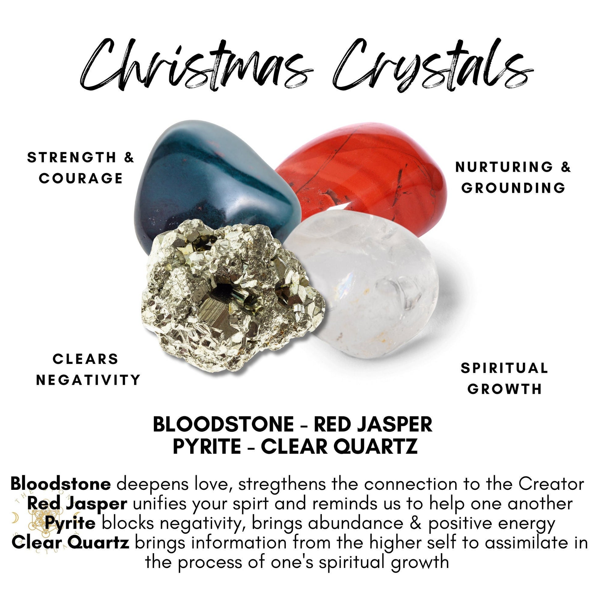 An infographic titled "Christmas Crystal Kit" features images of Bloodstone, Red Jasper, Pyrite, and Clear Quartz with descriptive text. Bloodstone is linked to strength and courage, Red Jasper to nurturing and grounding, Pyrite to clearing negativity, and Clear Quartz to spiritual growth.